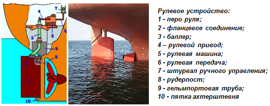 Файл:Гел.png