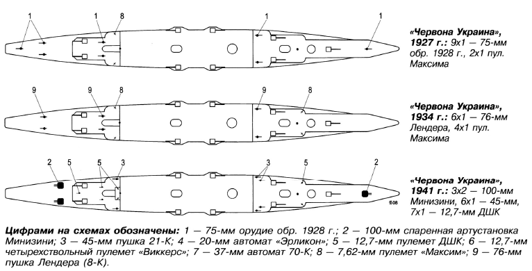 Файл:ЗениткиЧУ.png