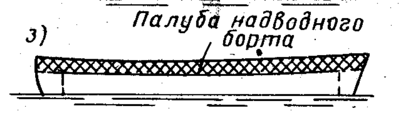 Файл:Шкд.png