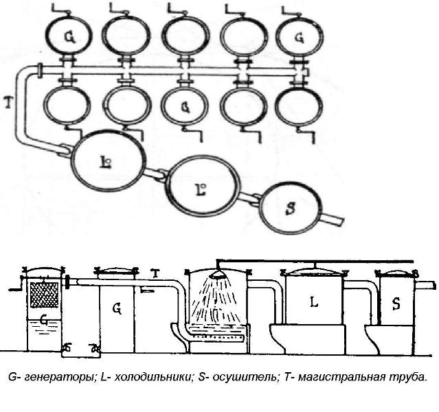 Файл:Щелочной газодобывательный аппарат..jpg