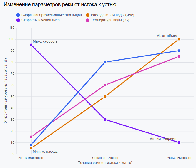 Файл:2026-10-12 09-47-16.png