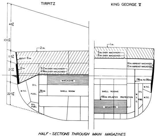 Файл:Tirpitz1.png