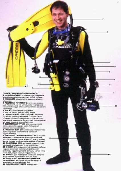 Файл:Аквал1.webp