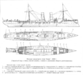 Наружный вид планы жилой палубы и трюма минного транспорта «Амур», 1899 год
