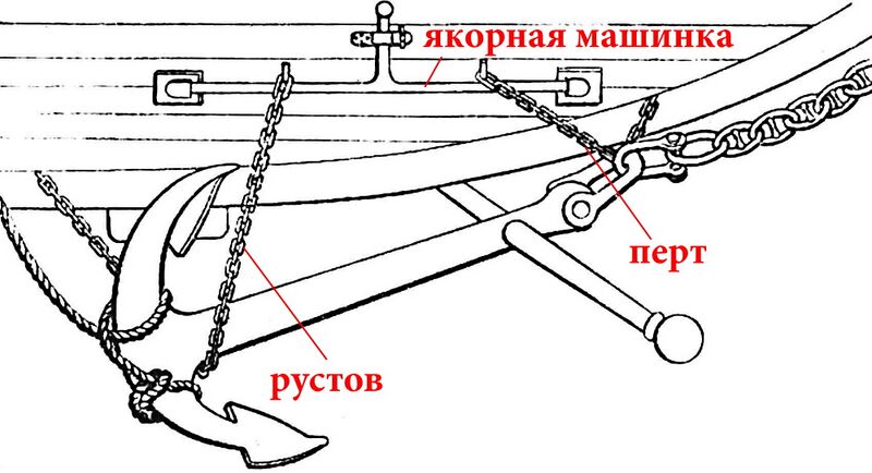 Файл:Анк3.jpg