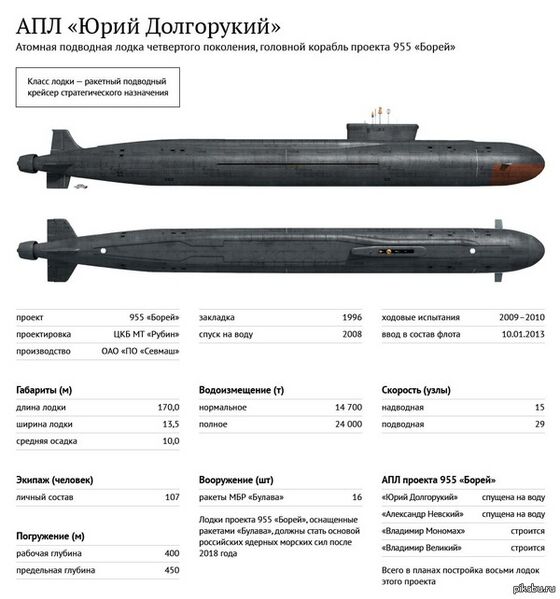 Файл:Апл0.jpg