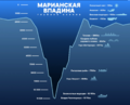 Миниатюра для версии от 13:58, 15 августа 2026