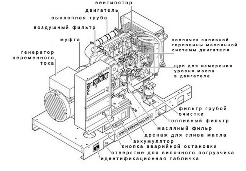 Файл:Дизе1.png