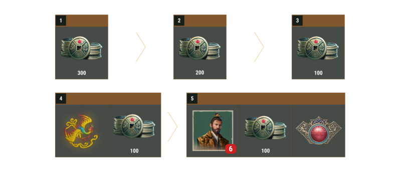 Файл:Дункоу награды 1.png