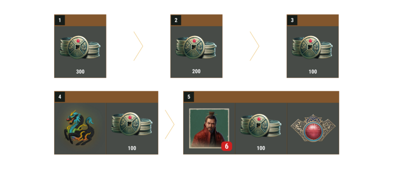 Файл:Дункоу награды 2.png