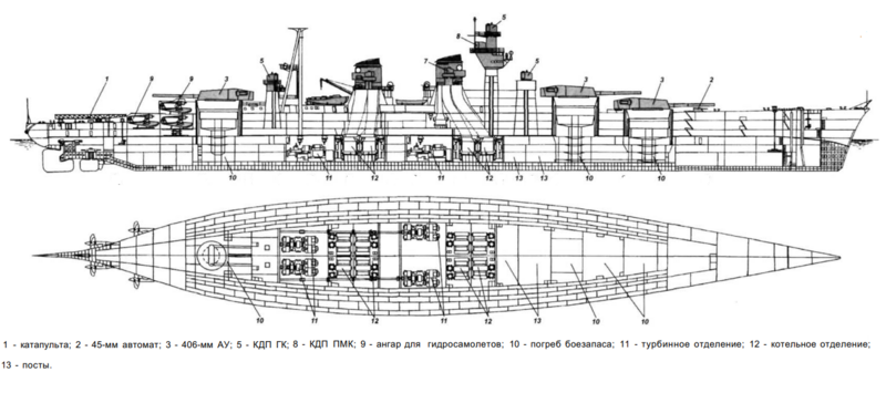 Файл:ЛК проекта Ansaldo 003.png