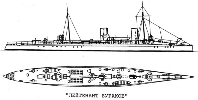 Файл:Лейтенант Бураков на 1904.jpg