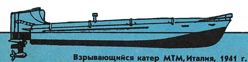 Файл:МТМ.jpg