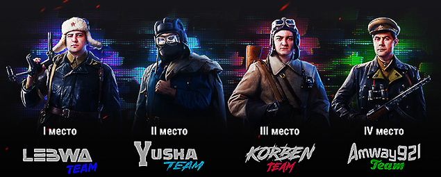 Битва блогеров 2020