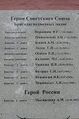 А.И. Маринеско в списке Героев Советского Союза