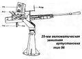 Одиночная 25-мм зенитная установка Тип 96