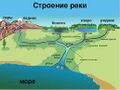 Миниатюра для версии от 14:39, 1 октября 2026