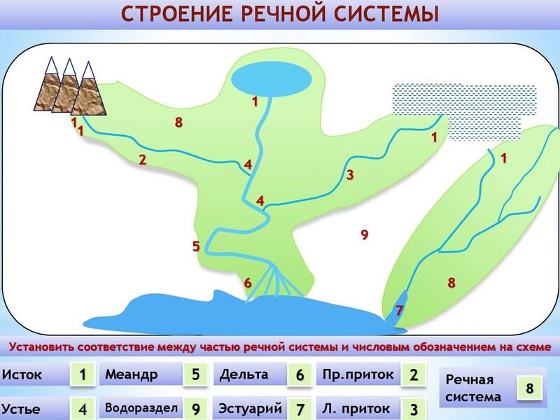 Файл:Реч.jpg