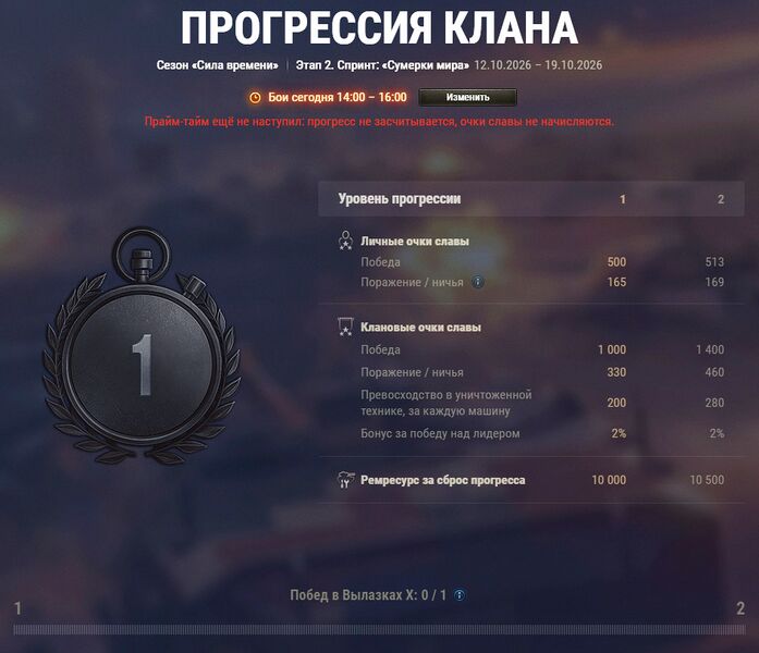 Файл:Спринт прогрессия клана (пример).jpg