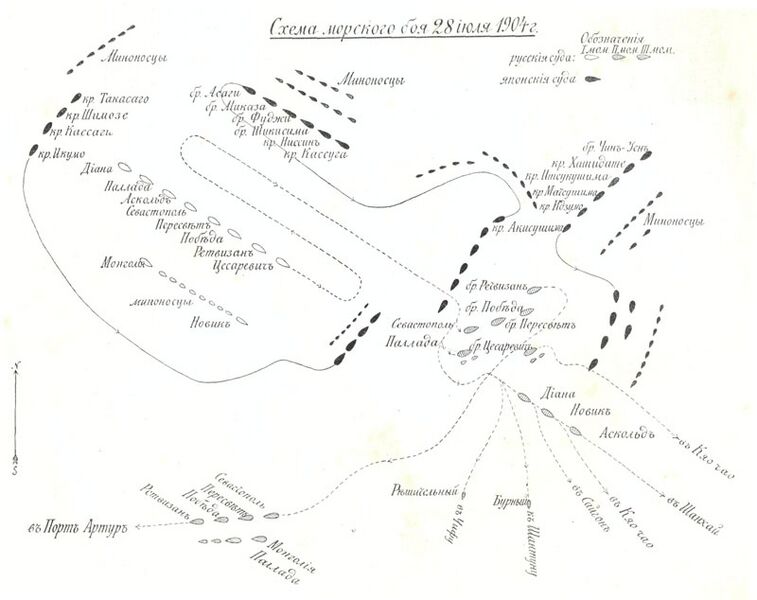 Файл:Схема боя 28 июля 1904 года.jpeg