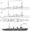 «Червона Украина» в 1927, 1939 и 1941 годах.