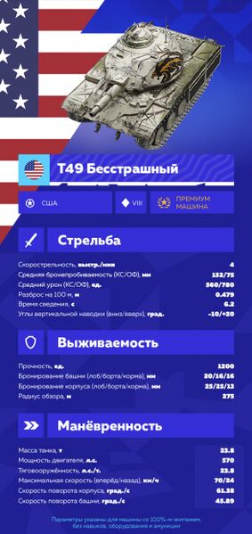Файл:Характеристики т49 бесстаршный .jpg
