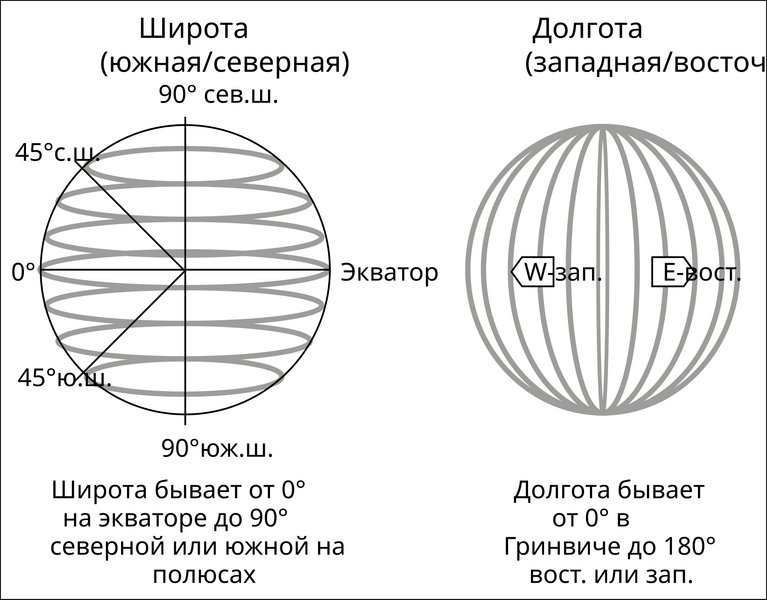 Файл:ШиД.png