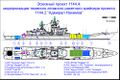 Модернизация проекта 11442 до 11442М, общий вид