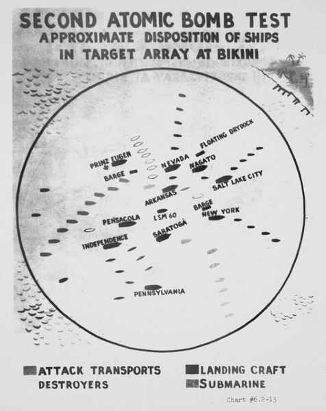 Файл:15 Disposition of ships baker.jpg
