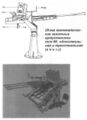 25-мм автоматические зенитные артустановки: одноствольная и трехствольная (внизу)