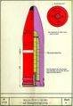 305-мм учебный снаряд 30,5-cm Üb Gr L/3,8 Bdz с 3-кг зарядом
