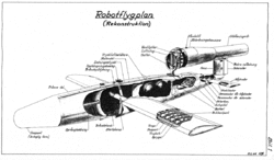 Схема ФАУ-1 из шведской документации