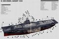 USS Essex