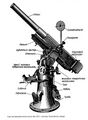 76,2-мм зенитная пушка Лендера образца 1914/1915 года.