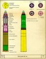Осветительный 88-мм патрон 8,8 cm Lg.Patr. L/4,5.