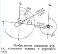 Миниатюра для версии от 18:00, 17 июня 2026