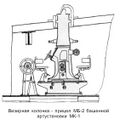 Визирная колонка башенной артустановки
