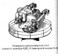 КДП ГК