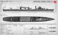Схема IJN Chitose