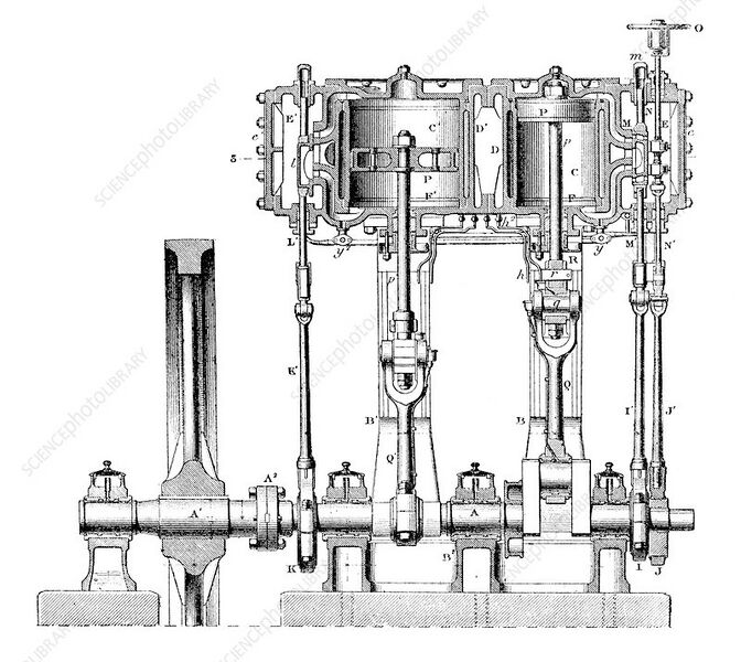 Файл:Compound steam engine (старая вики).jpg