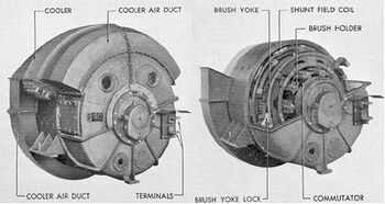 Генератор Allis-Chalmers
