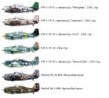 Варианты окраски F4F Wildcat