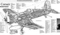Устройство F4U