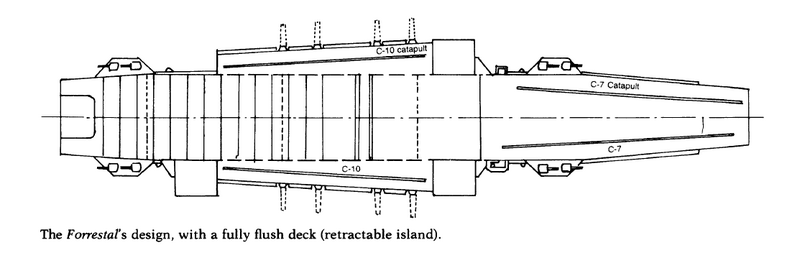 Файл:ForrestalDesignPlan.png