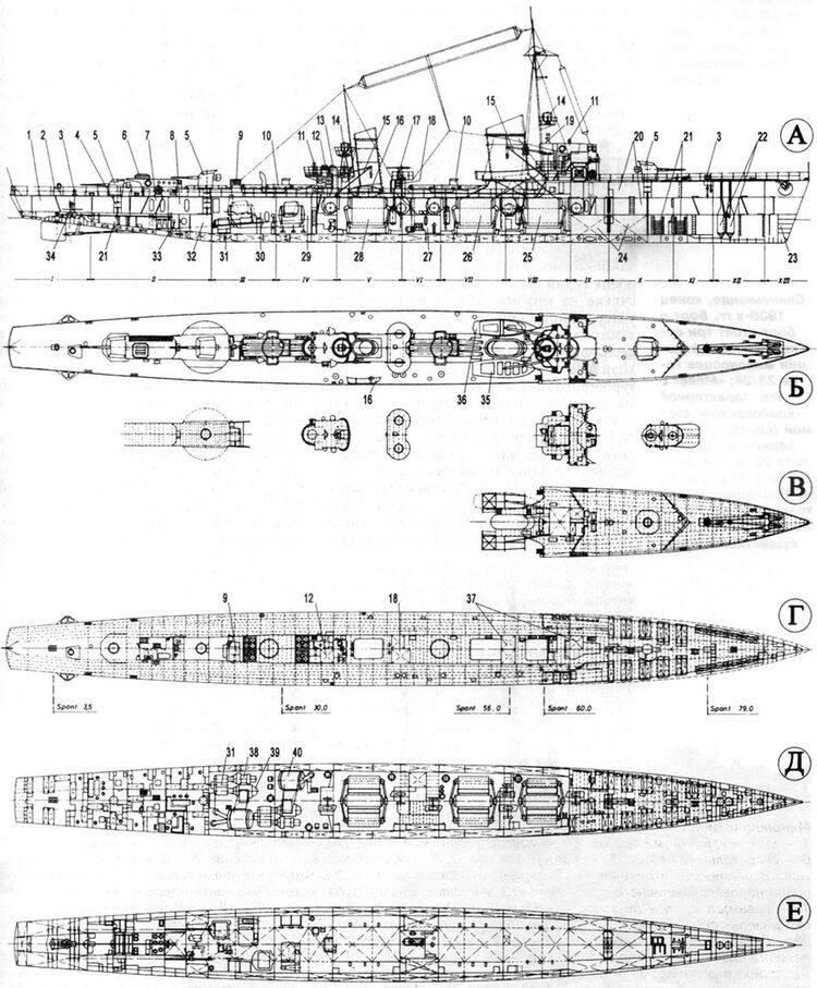 Внутреннее расположение миноносцев типа 1924. Копия подлинного чертежа