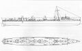 HMS Earnest