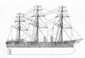 Общая схема HMS Lord Clyde