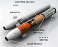 AGM-114L Hellfire