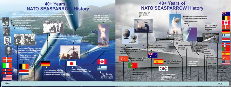 Файл:History1.jpg
