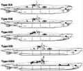 Вид подлодок различных серий типа IX.